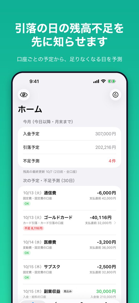 ホーム画面。今月の入金予定と引落予定、不足が見込まれる予定の一覧