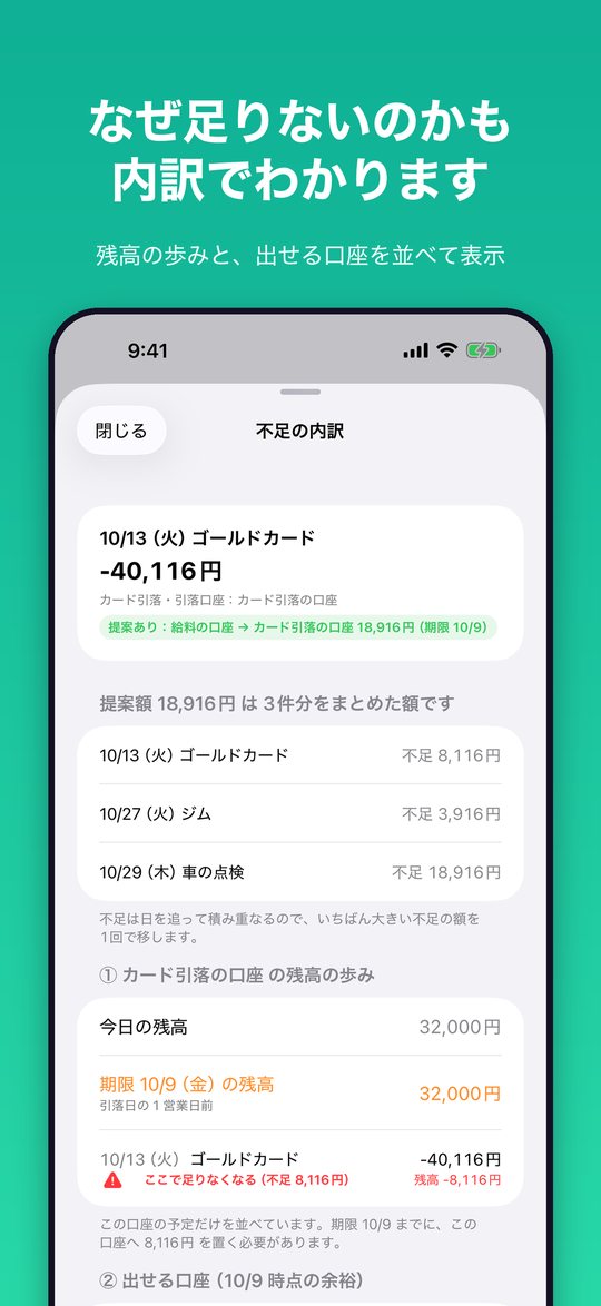 なぜ足りなくなるのかの内訳